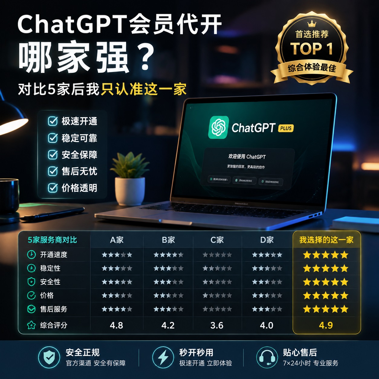 ChatGPT